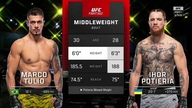 UFC Fight Night 249 - Marco Tulio vs Ihor Potieria - January 11, 2025