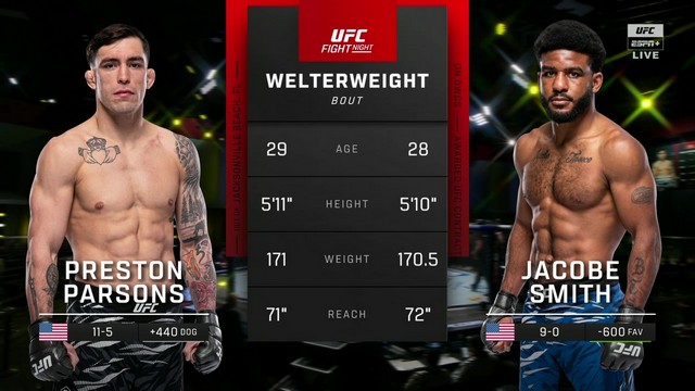 UFC Fight Night 249 - Preston Parsons vs Jacobe Smith - January 11, 2025