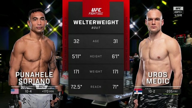 UFC Fight Night 249 - Punahele Soriano vs Uros Medic - January 11, 2025