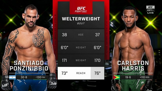 UFC Fight Night 249 - Santiago Ponzinibbio vs Carlston Harris - January 11, 2025