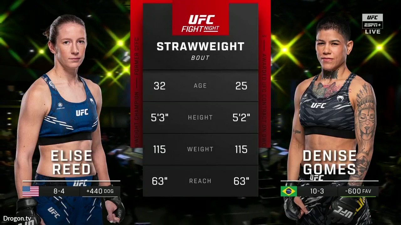 UFC Fight Night 256 - Elise Reed vs Denise Gomes - May 17, 2025