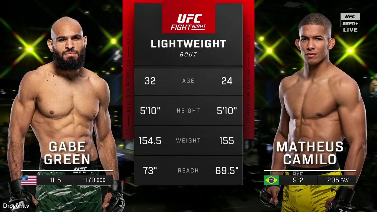 UFC Fight Night 256 - Gabe Green vs Matheus Camilo - May 17, 2025