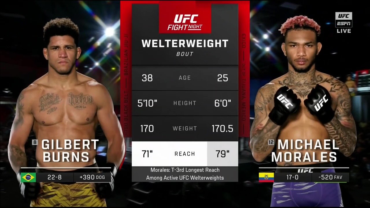 UFC Fight Night 256 - Gilbert Burns vs Michael Morales - May 17, 2025