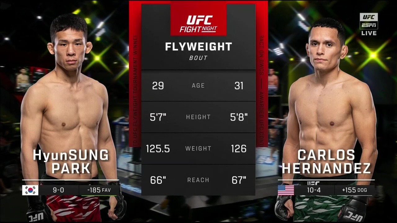 UFC Fight Night 256 - HyunSung Park vs Carlos Hernandez - May 17, 2025