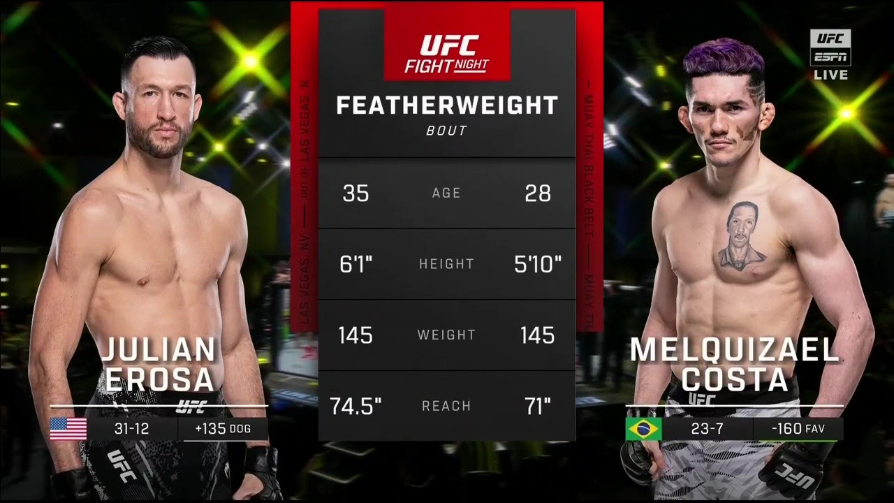 UFC Fight Night 256 - Julian Erosa vs Melquizael Costa - May 17, 2025