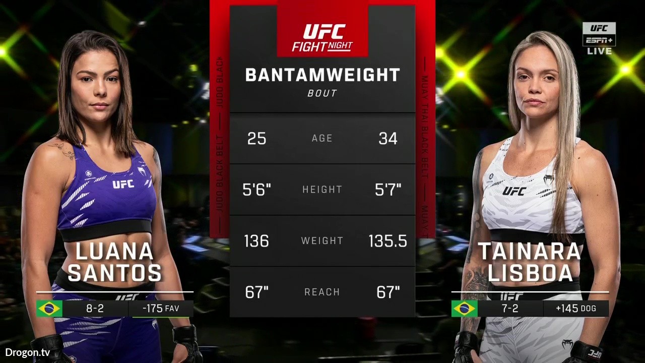 UFC Fight Night 256 - Luana Santos vs Tainara Lisboa - May 17, 2025
