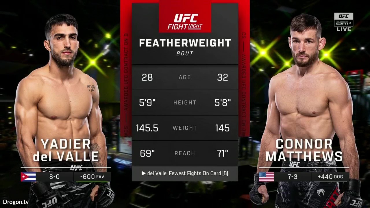 UFC Fight Night 256 - Yadier del Valle vs Connor Matthews - May 17, 2025