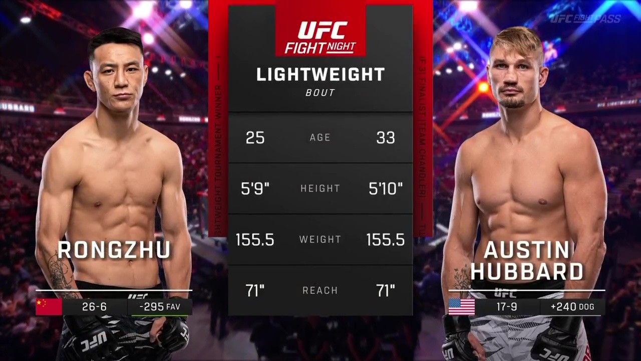 UFC Fight Night 257 - Rongzhu vs Austin Hubbard - August 22, 2025