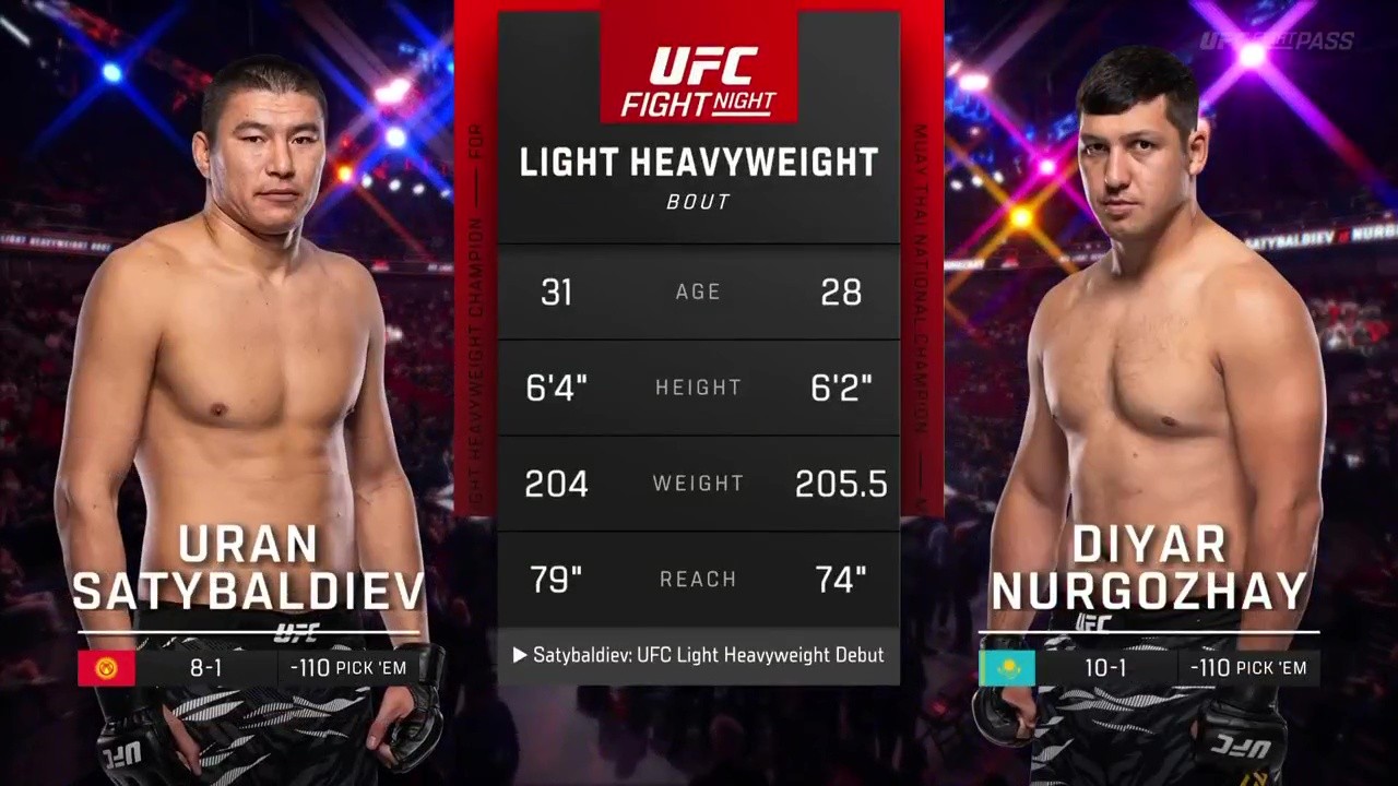 UFC Fight Night 257 - Uran Satybaldiev vs Diyar Nurgozhay - August 22, 2025