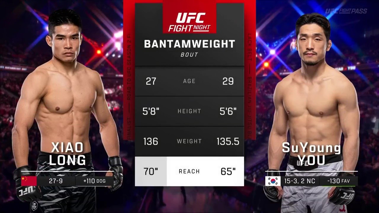 UFC Fight Night 257 - Xiao Long vs SuYoung You - August 22, 2025