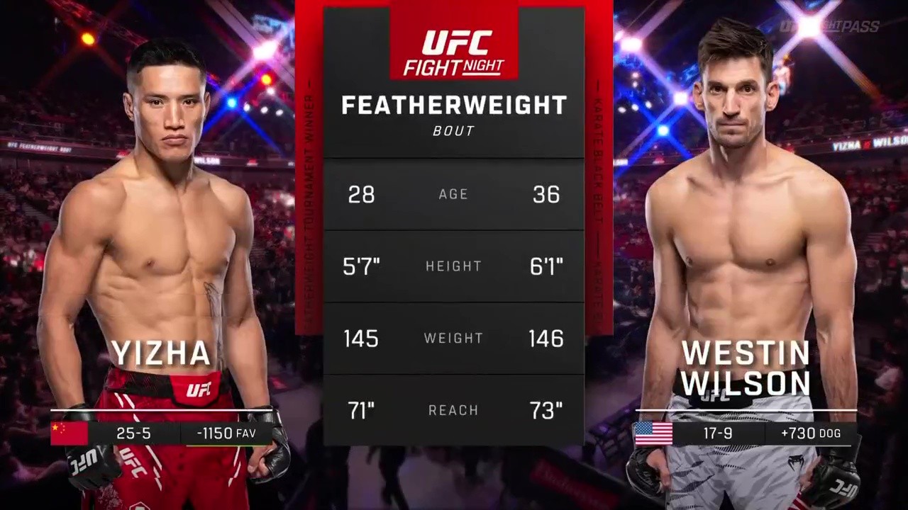 UFC Fight Night 257 - Yizha vs Westin Wilson - August 22, 2025