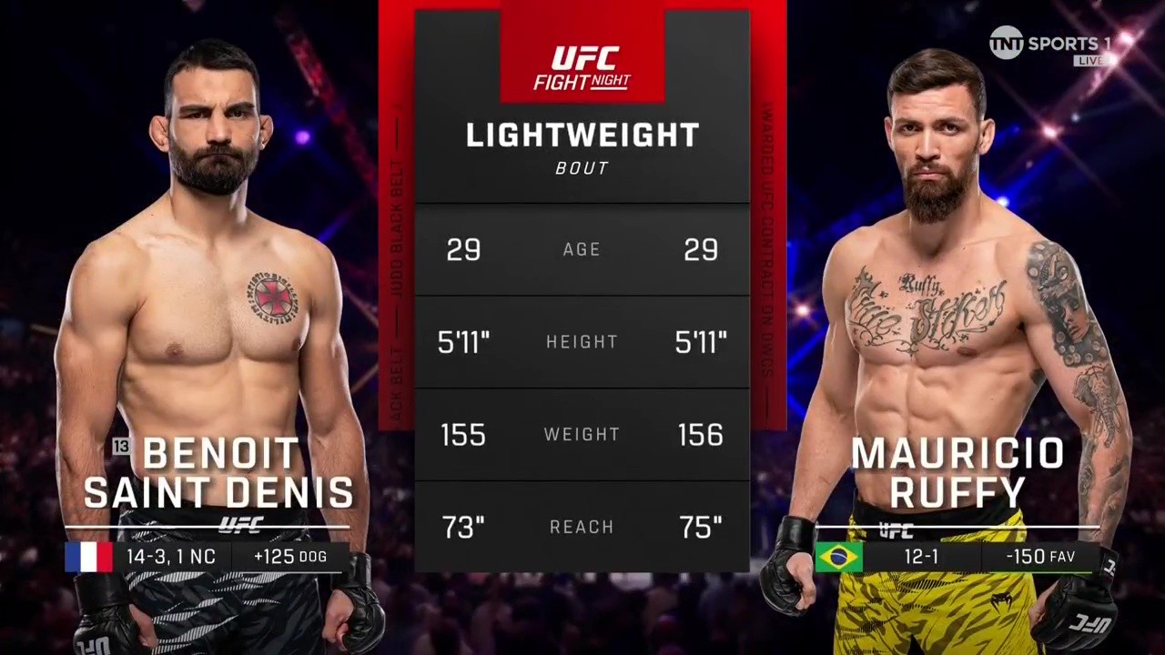 UFC Fight Night 258 - Benoît Saint Denis vs Mauricio Ruffy - September 6, 2025