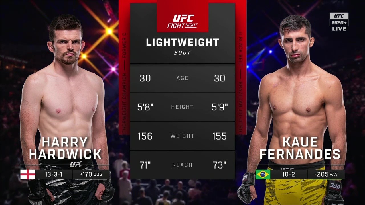UFC Fight Night 258 - Harry Hardwick vs Kauê Fernandes - September 6, 2025
