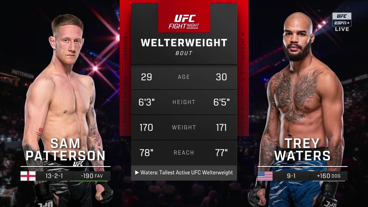 UFC Fight Night 258 - Sam Patterson vs Trey Waters - September 6, 2025