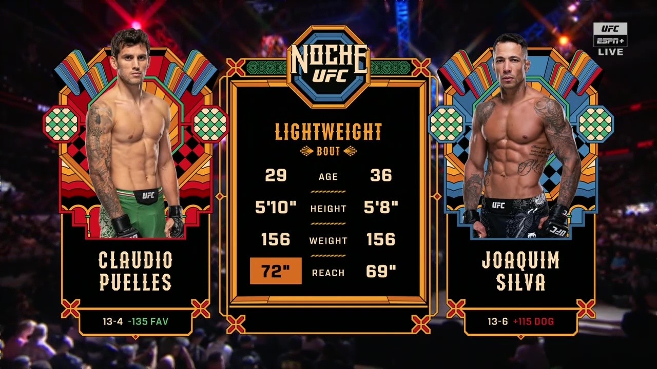 UFC Fight Night 259 - Claudio Puelles vs Joaquim Silva - September 13, 2025