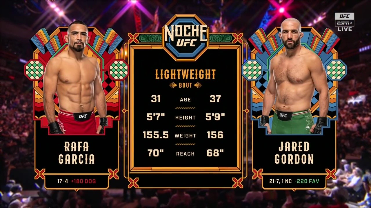 UFC Fight Night 259 - Rafa Garcia vs Jared Gordon - September 13, 2025