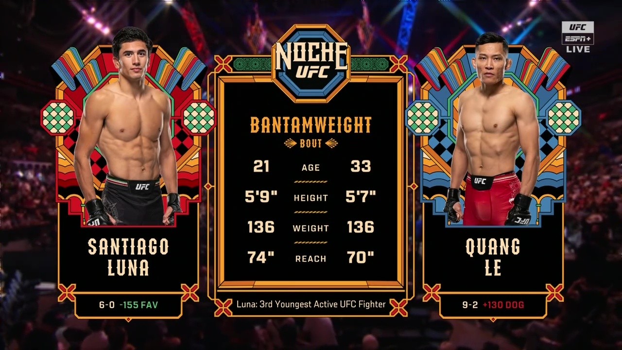 UFC Fight Night 259 - Santiago Luna vs Quang Le - September 13, 2025