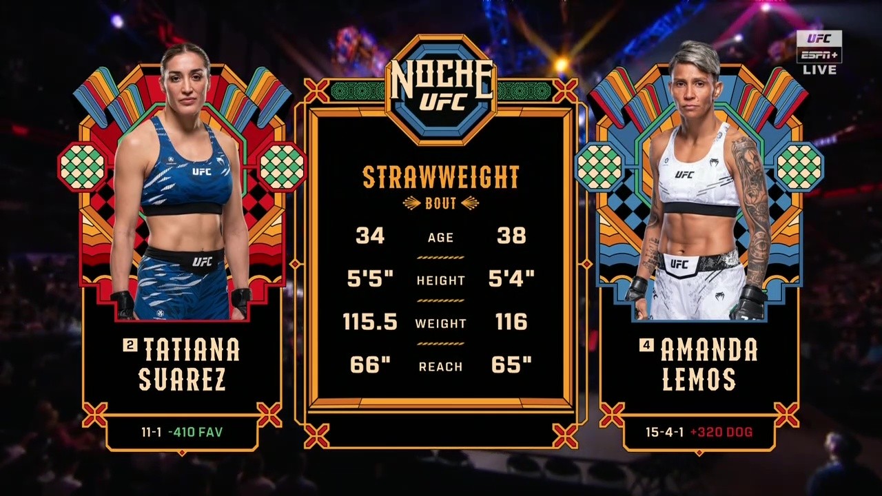 UFC Fight Night 259 - Tatiana Suarez vs Amanda Lemos - September 13, 2025