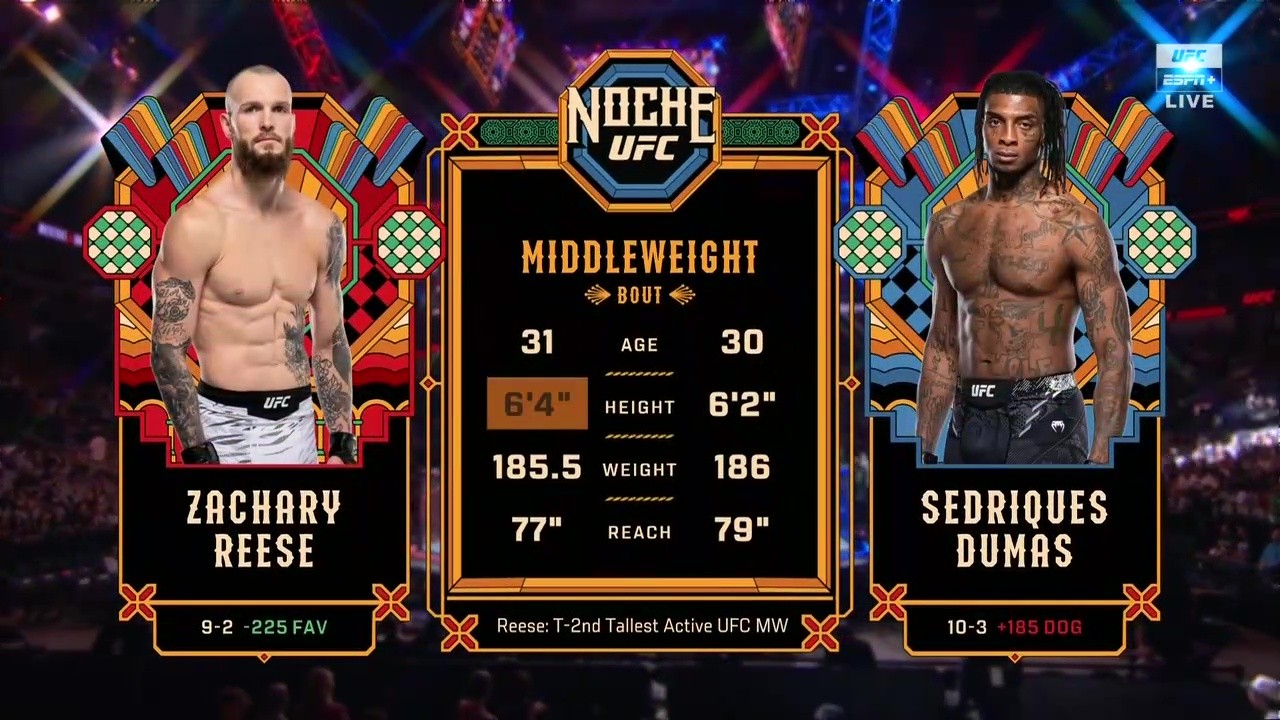 UFC Fight Night 259 - Zachary Reese vs Sedriques Dumas - September 13, 2025