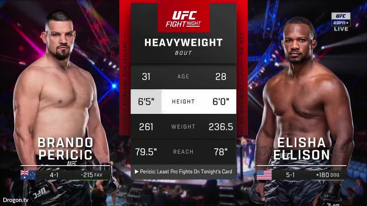 UFC Fight Night 260 - Brando Peričić vs Elisha Ellison - September 27, 2025