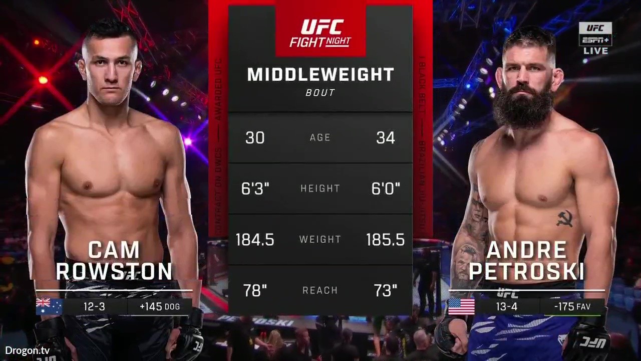 UFC Fight Night 260 - Cam Rowston vs Andre Petroski - September 27, 2025