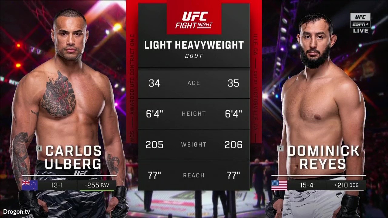 UFC Fight Night 260 - Carlos Ulberg vs Dominick Reyes - September 27, 2025