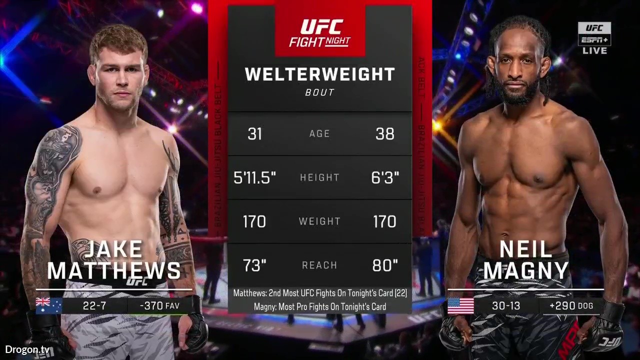 UFC Fight Night 260 - Jake Matthews vs Neil Magny - September 27, 2025