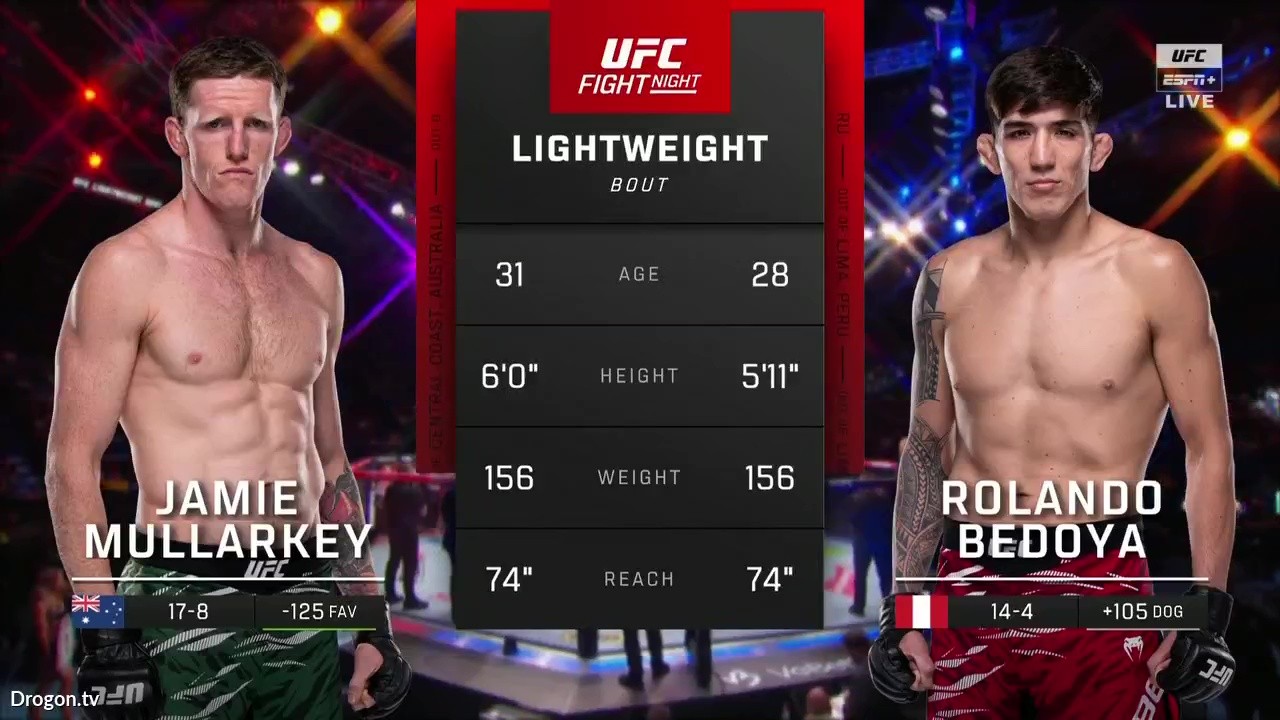 UFC Fight Night 260 - Jamie Mullarkey vs Rolando Bedoya - September 27, 2025