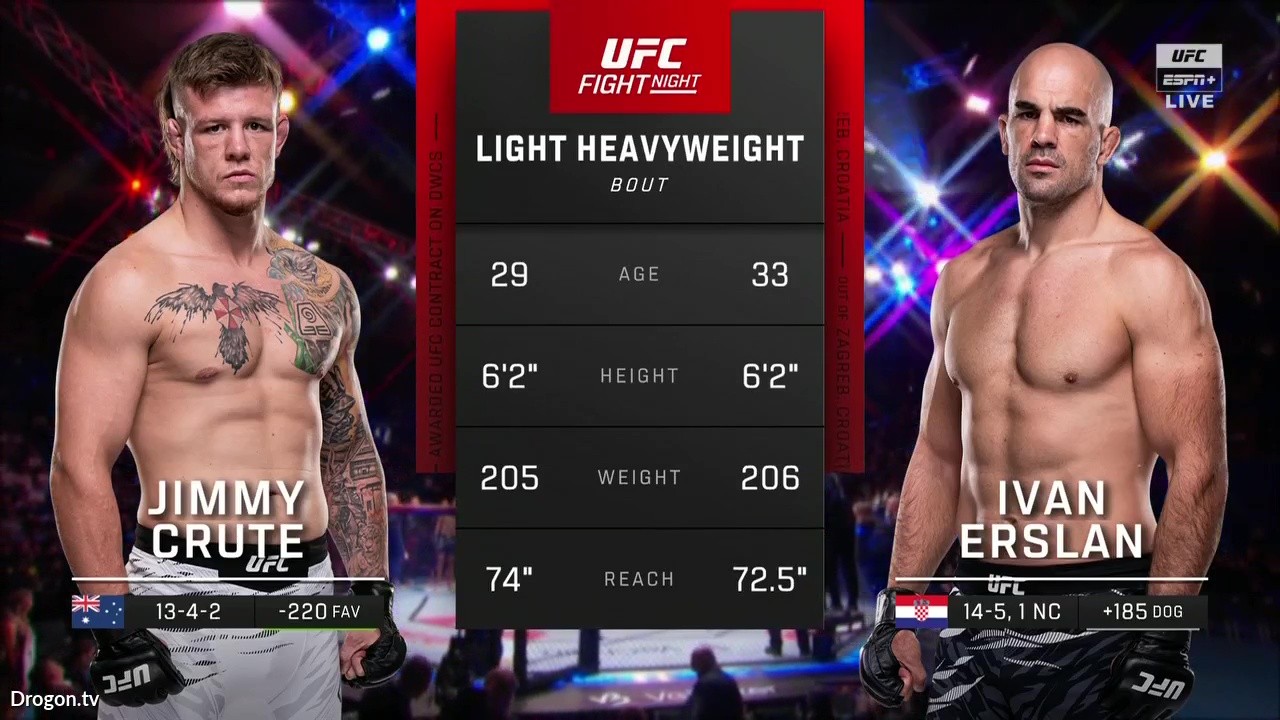 UFC Fight Night 260 - Jimmy Crute vs Ivan Erslan - September 27, 2025