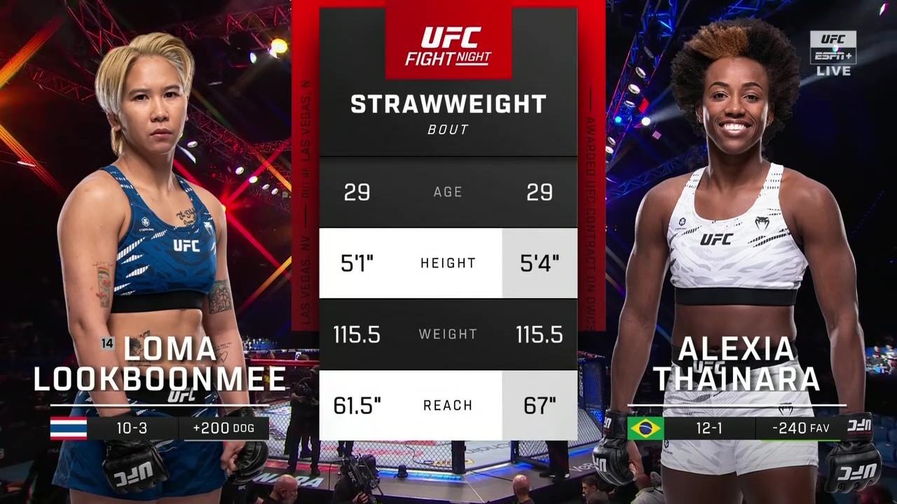 UFC Fight Night 260 - Loma Lookboonmee vs Alexia Thainara - September 27, 2025