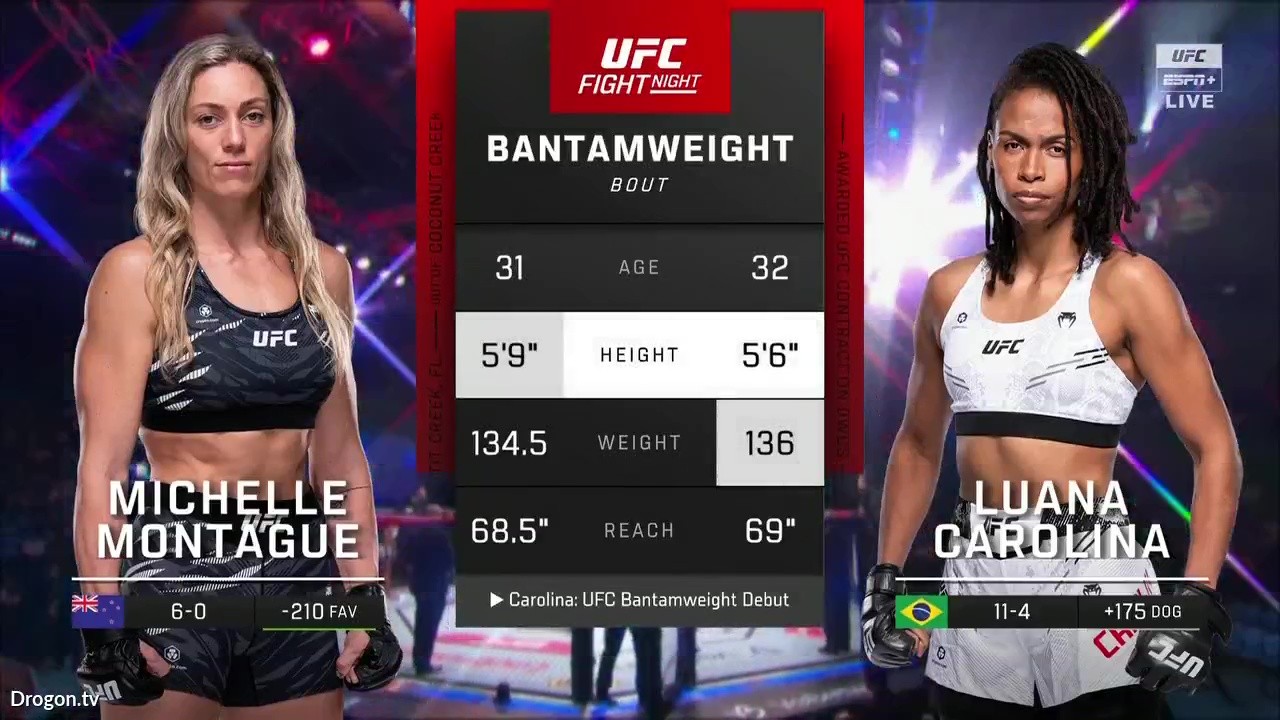 UFC Fight Night 260 - Michelle Montague vs Luana Carolina - September 27, 2025