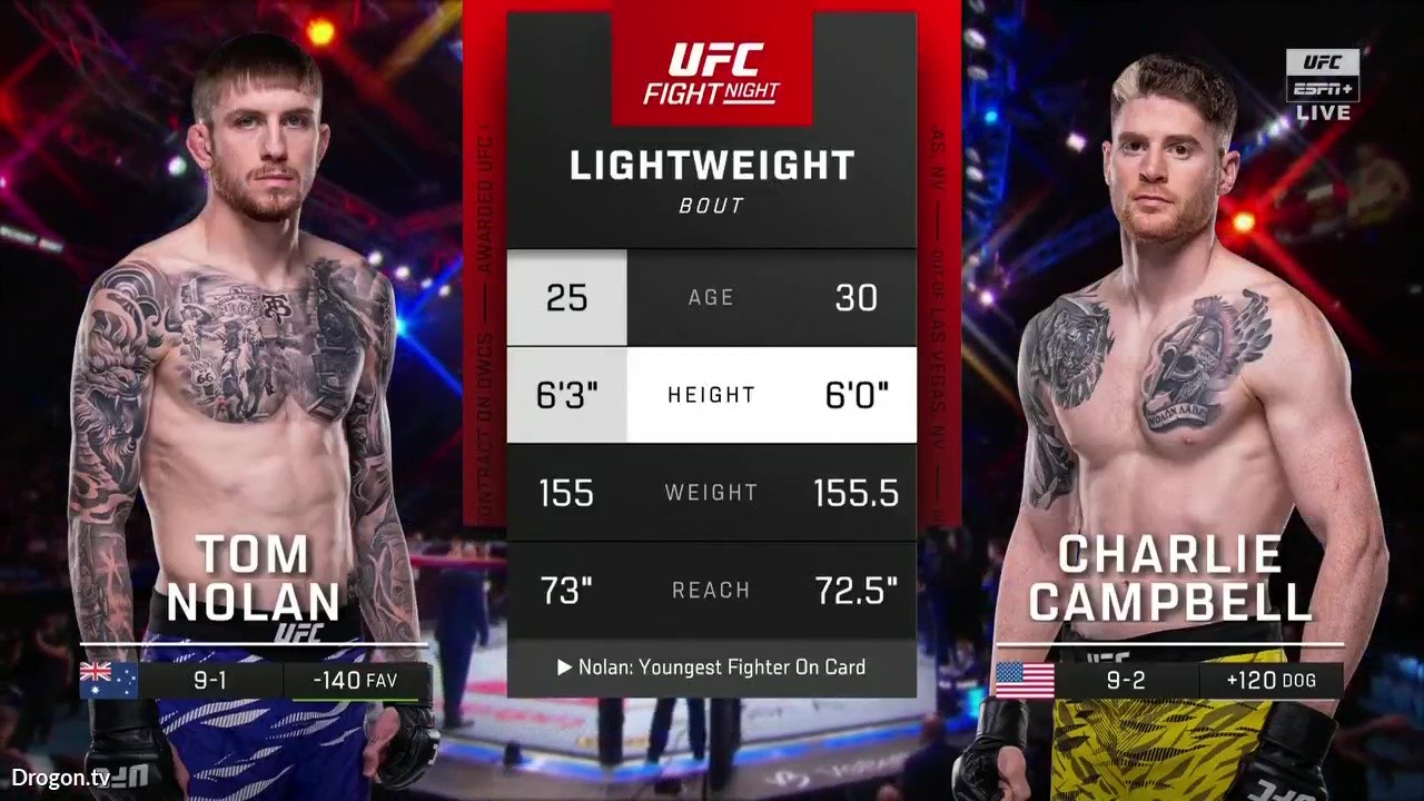 UFC Fight Night 260 - Tom Nolan vs Charlie Campbell - September 27, 2025