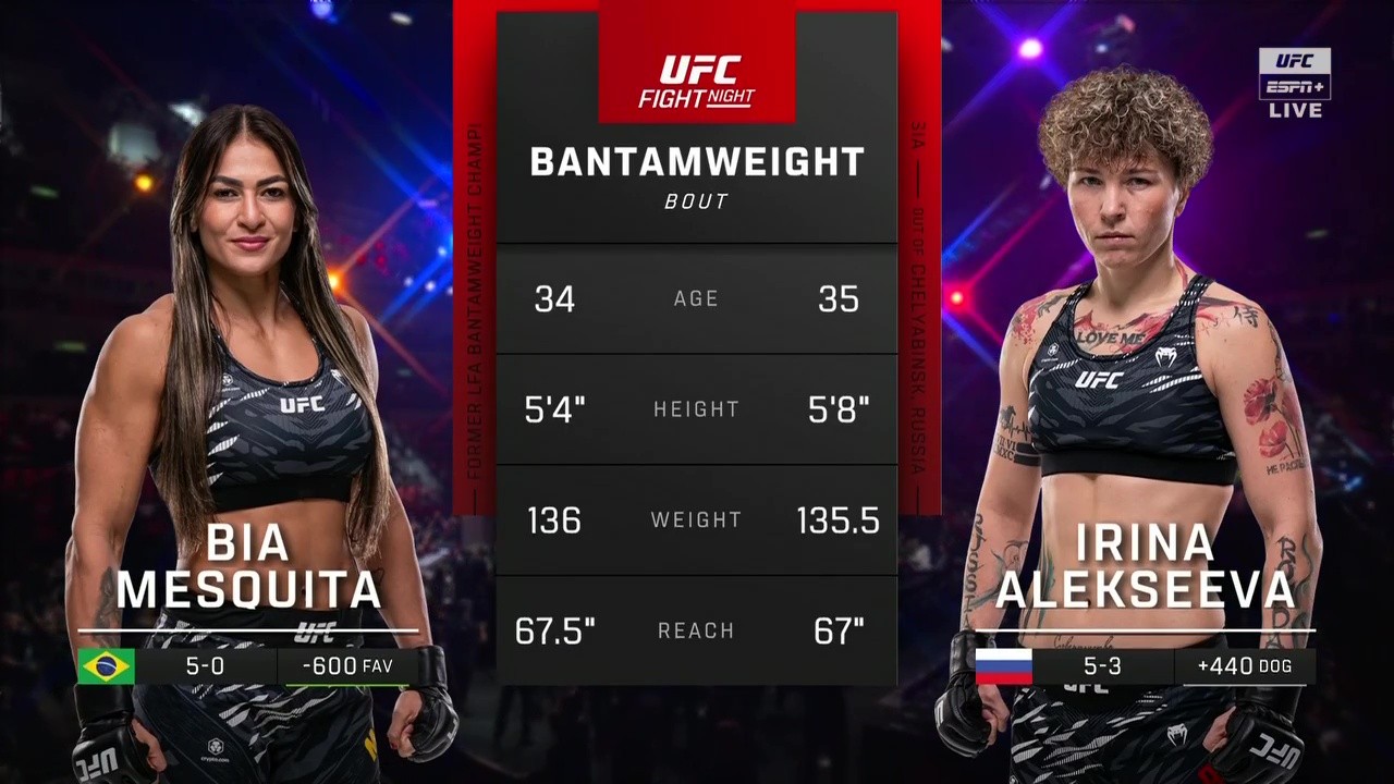 UFC Fight Night 261 - Bia Mesquita vs Irina Alekseeva - October 11, 2025