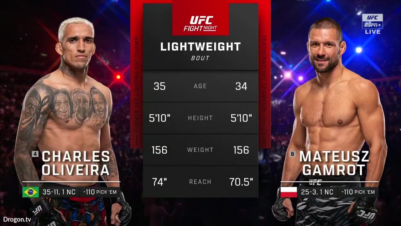 UFC Fight Night 261 - Charles Oliveira vs Mateusz Gamrot - October 11, 2025