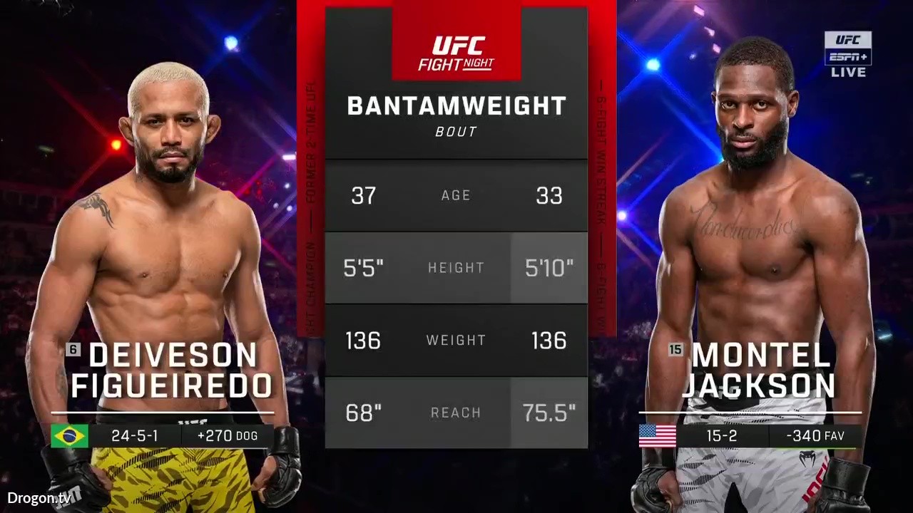 UFC Fight Night 261 - Deiveson Figueiredo vs Montel Jackson - October 11, 2025