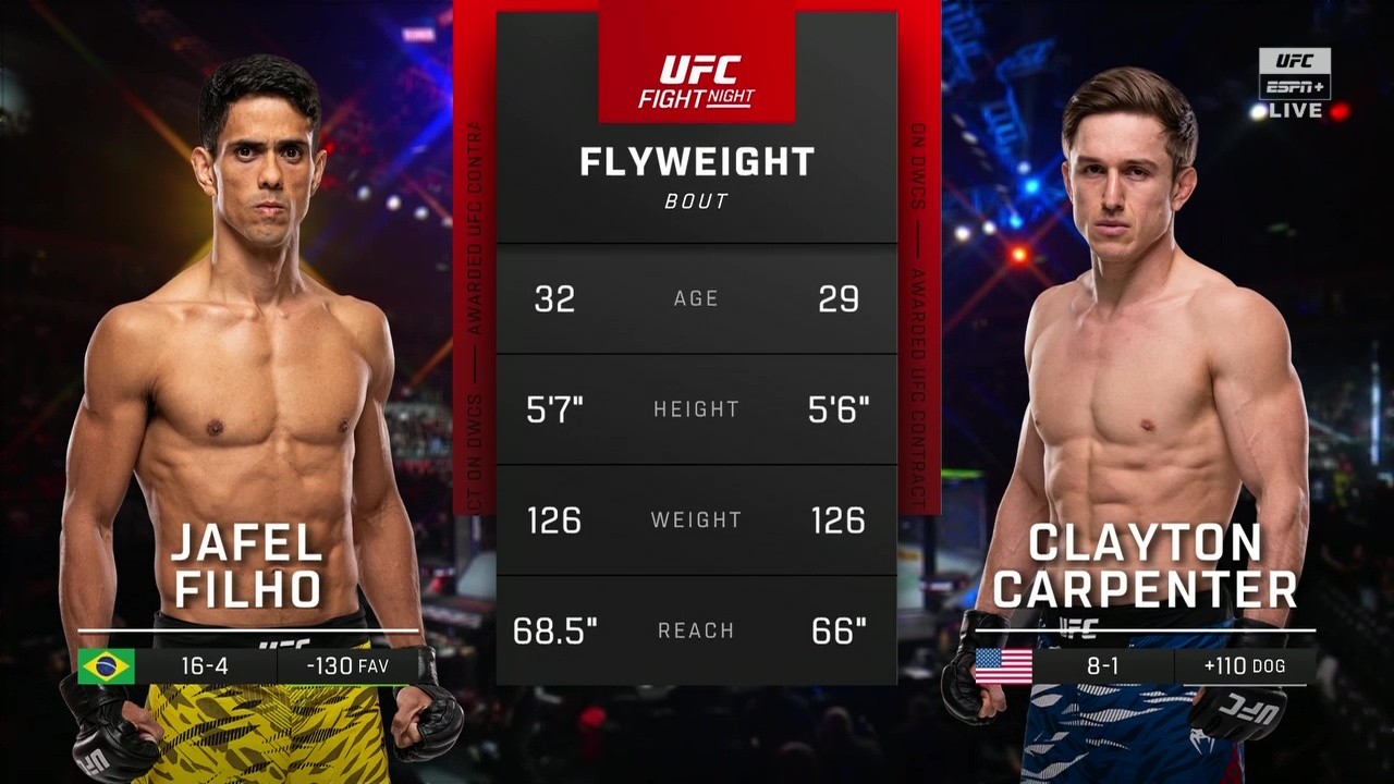 UFC Fight Night 261 - Jafel Filho vs Clayton Carpenter - October 11, 2025