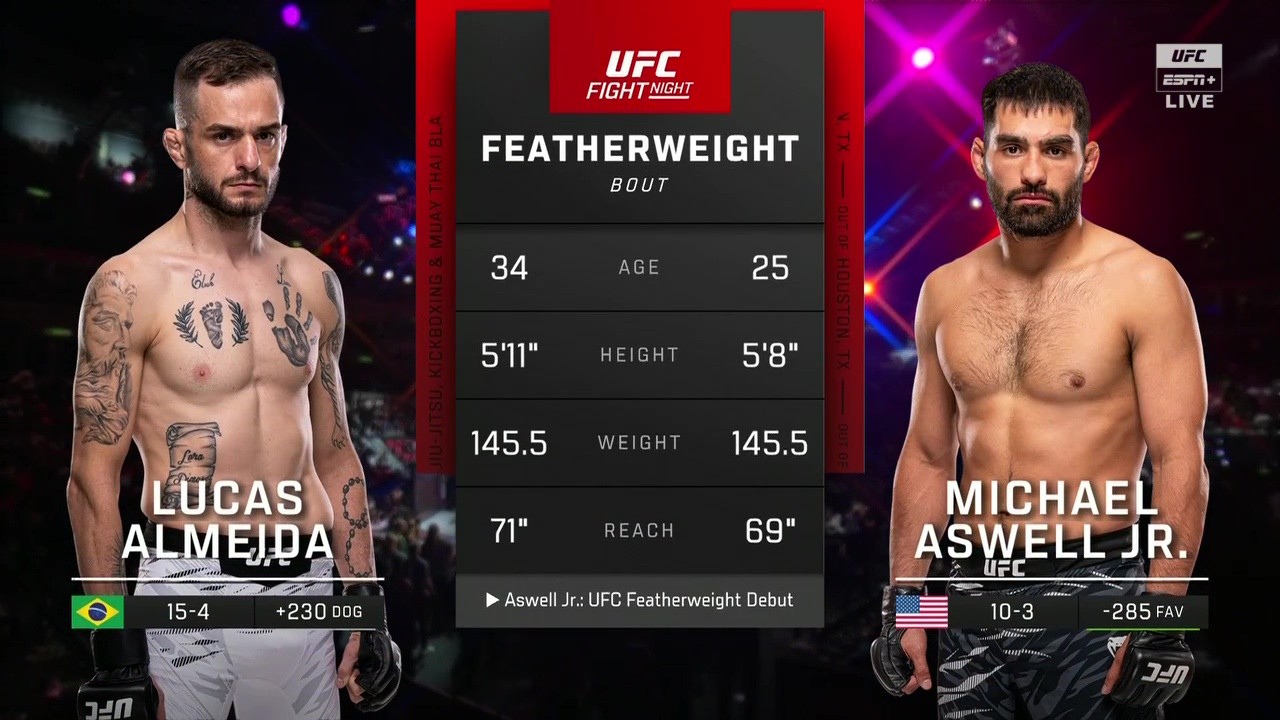 UFC Fight Night 261 - Lucas Almeida vs Michael Aswell - October 11, 2025