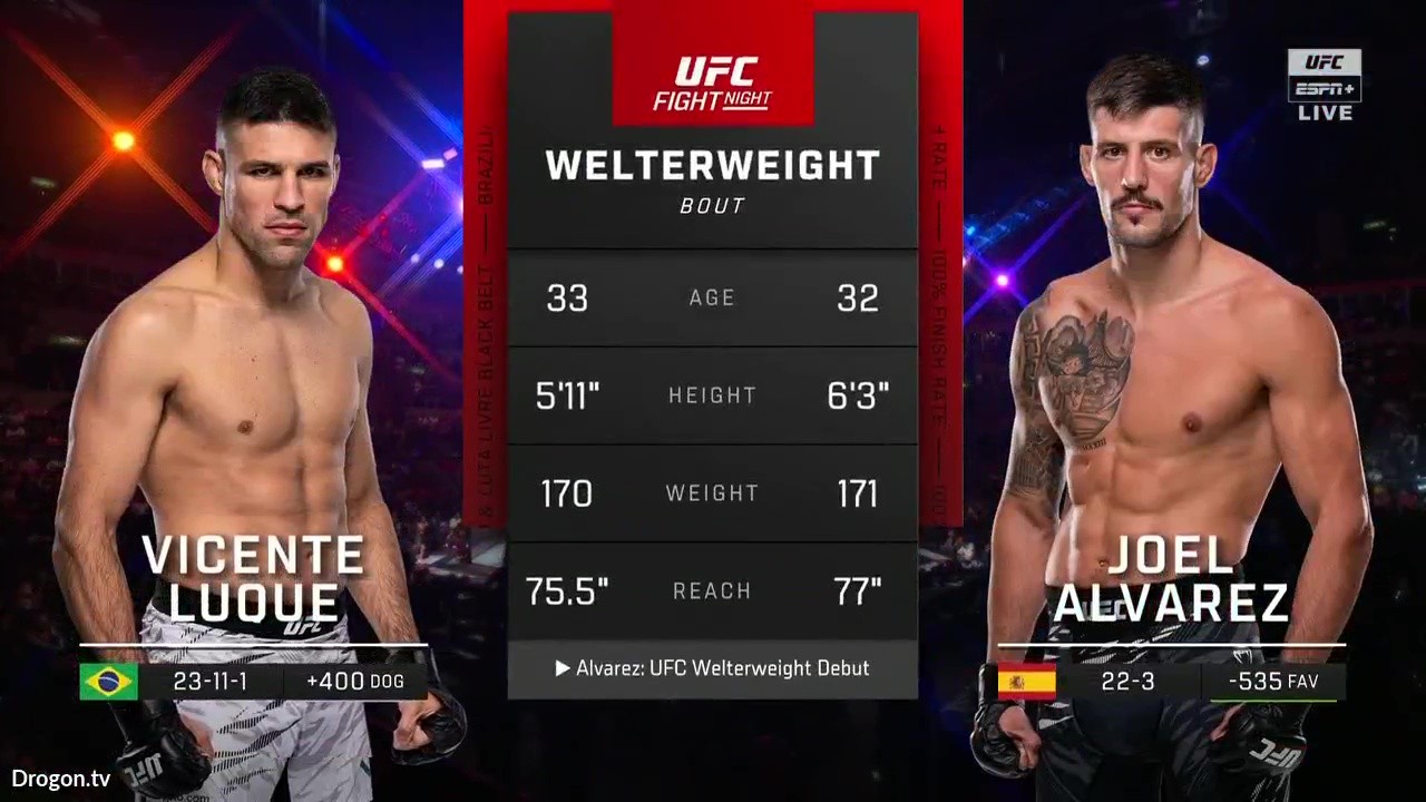 UFC Fight Night 261 - Vicente Luque vs Joel Álvarez - October 11, 2025