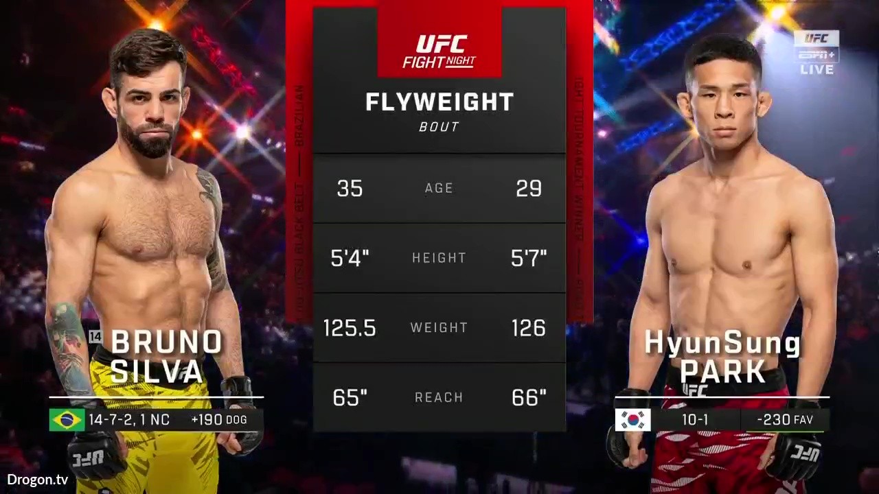 UFC Fight Night 262 - Bruno Silva vs HyunSung Park - October 18, 2025