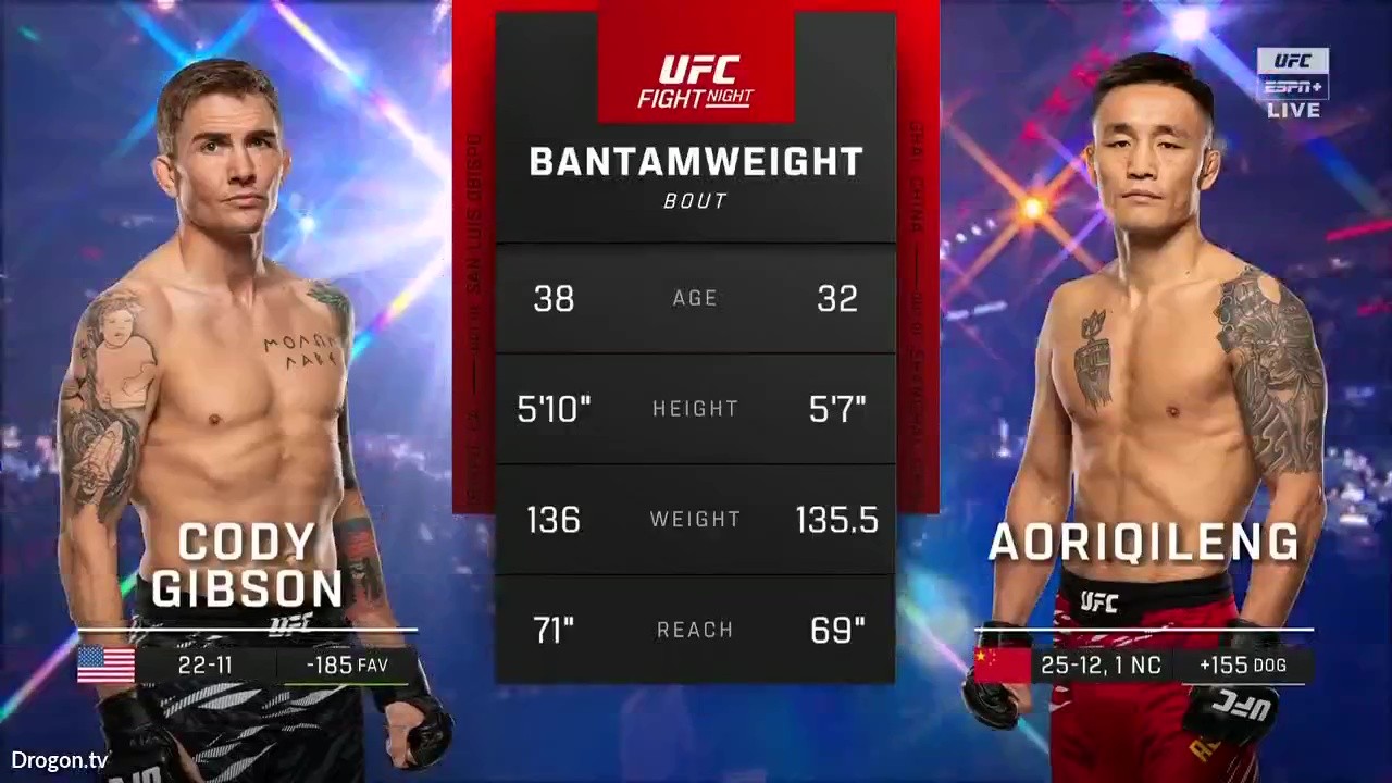 UFC Fight Night 262 - Cody Gibson vs Aoriqileng - October 18, 2025