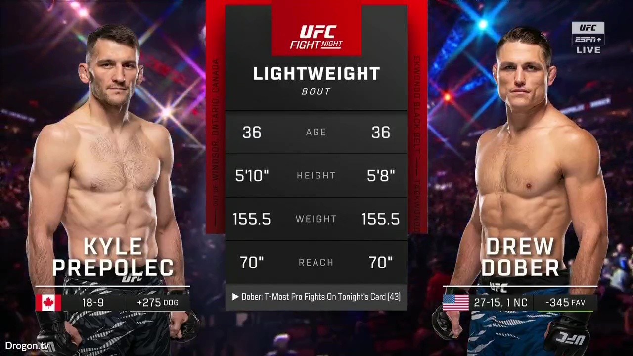 UFC Fight Night 262 - Kyle Prepolec vs Drew Dober - October 18, 2025