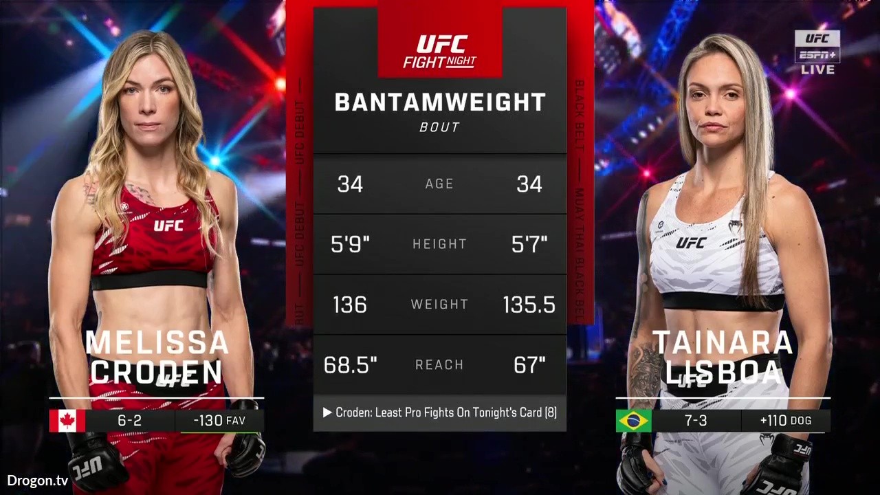 UFC Fight Night 262 - Melissa Croden vs Tainara Lisboa - October 18, 2025