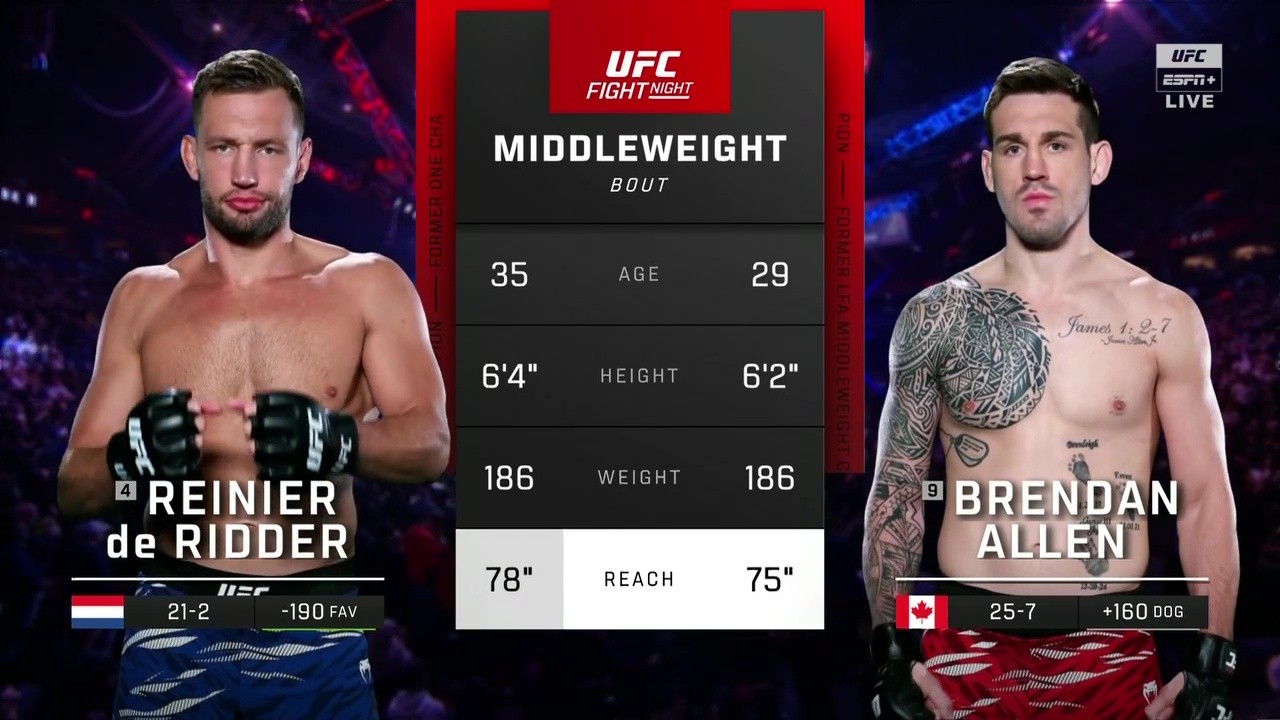 UFC Fight Night 262 - Reinier de Ridder vs Brendan Allen - October 18, 2025