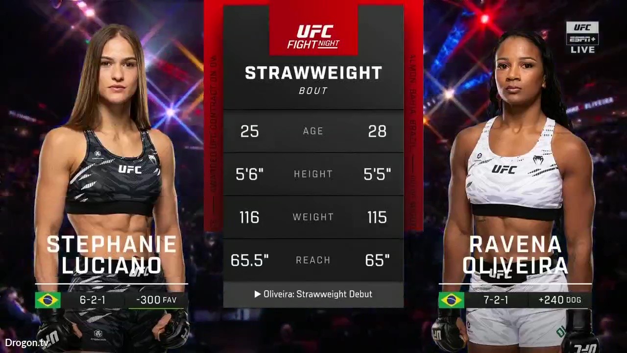 UFC Fight Night 262 - Stephanie Luciano vs Ravena Oliveira - October 18, 2025