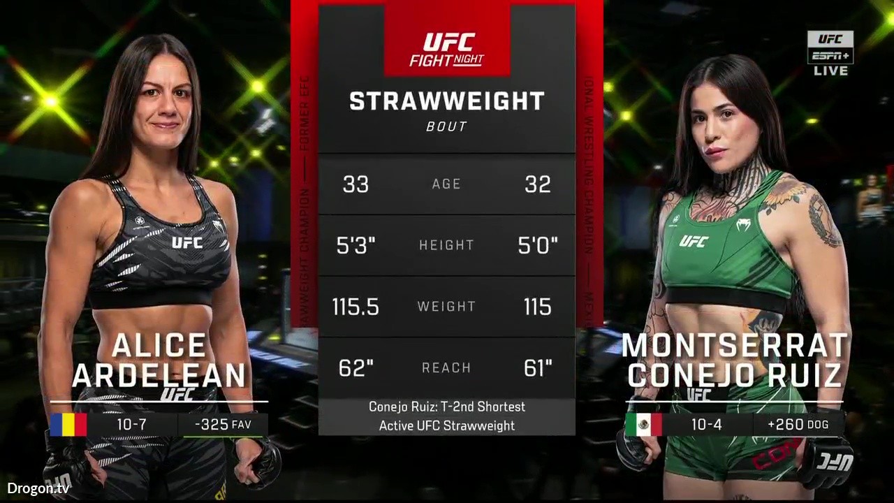 UFC Fight Night 263 - Alice Ardelean vs Montserrat Conejo Ruiz - November 1, 2025