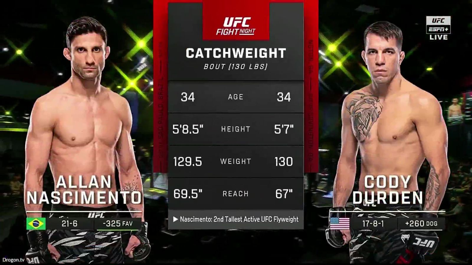 UFC Fight Night 263 - Allan Nascimento vs Cody Durden - November 1, 2025