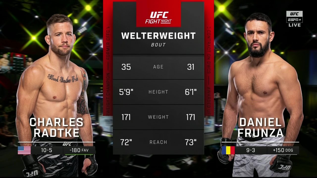 UFC Fight Night 263 - Charles Radtke vs Daniel Frunza - November 1, 2025