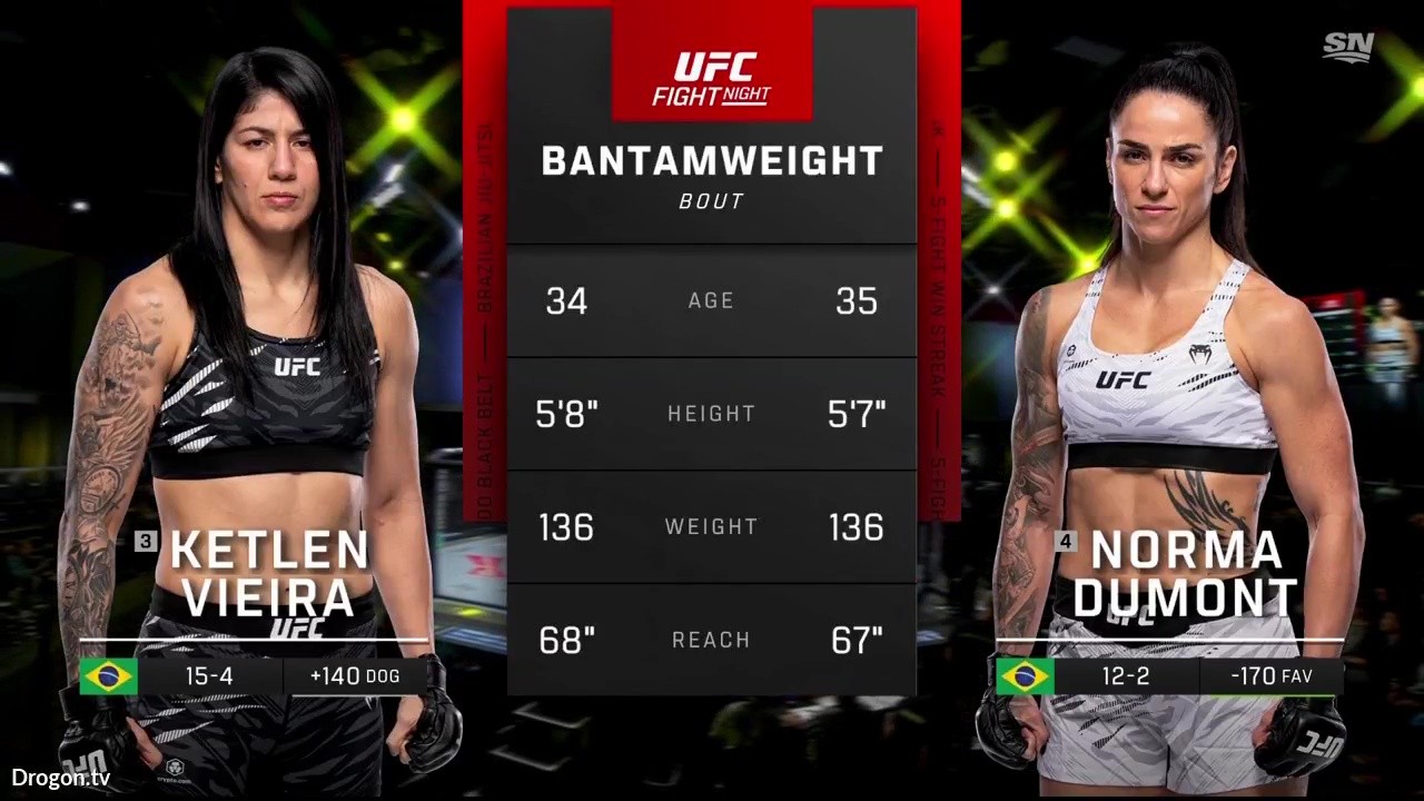 UFC Fight Night 263 - Ketlen Vieira vs Norma Dumont - November 1, 2025