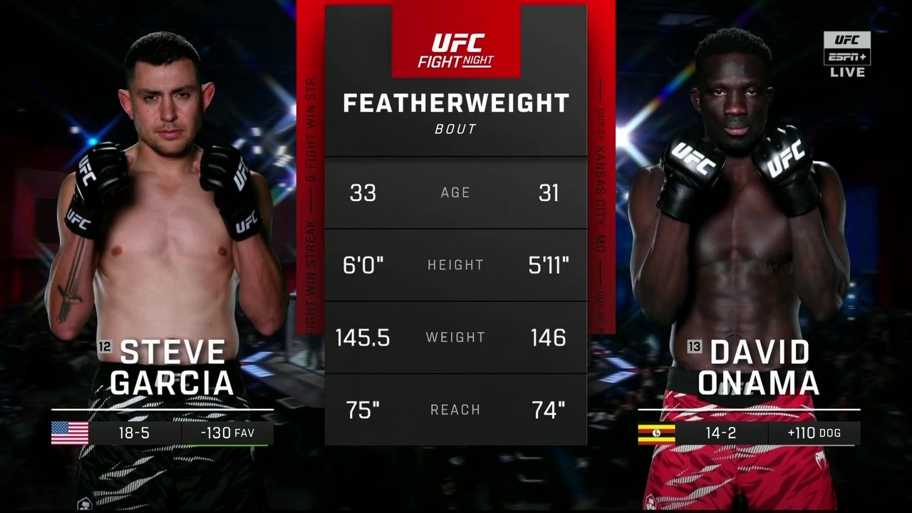 UFC Fight Night 263 - Steve Garcia vs David Onama - November 1, 2025