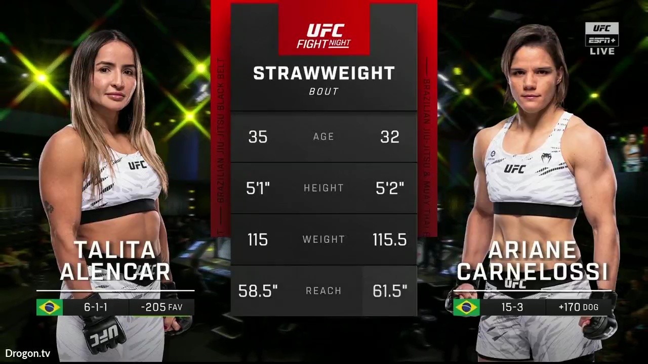 UFC Fight Night 263 - Talita Alencar vs Ariane Carnelossi - November 1, 2025